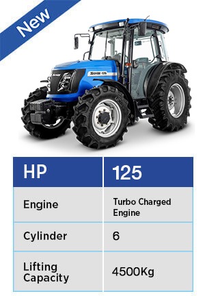 Leading Agricultural Tractor & Implements Manufacturer – Solis